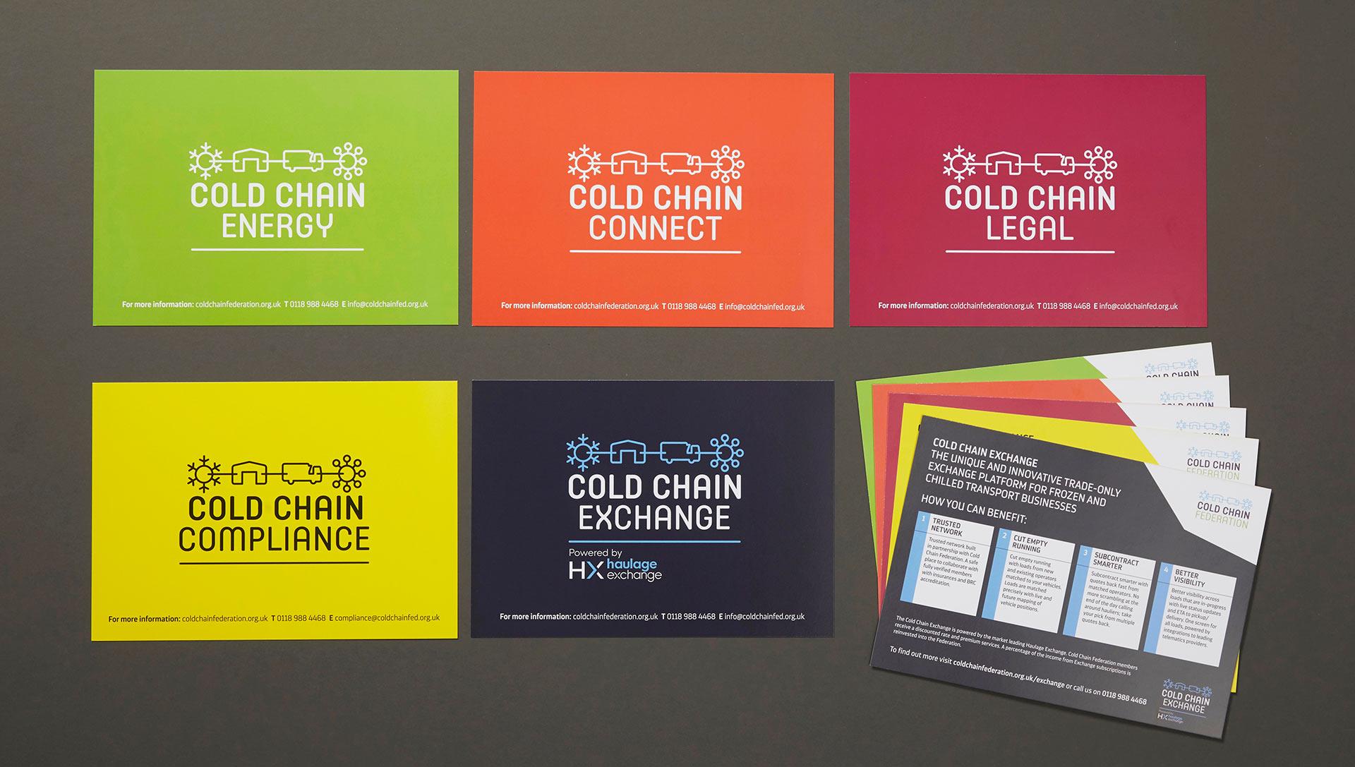 Product launch postcards
