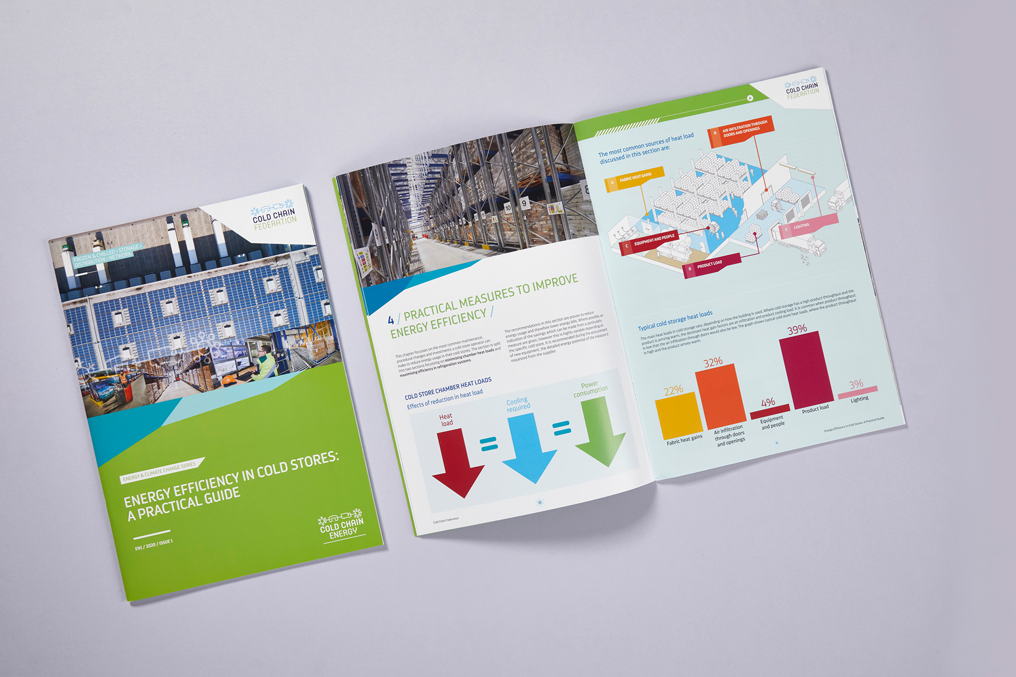 Energy efficiency guide