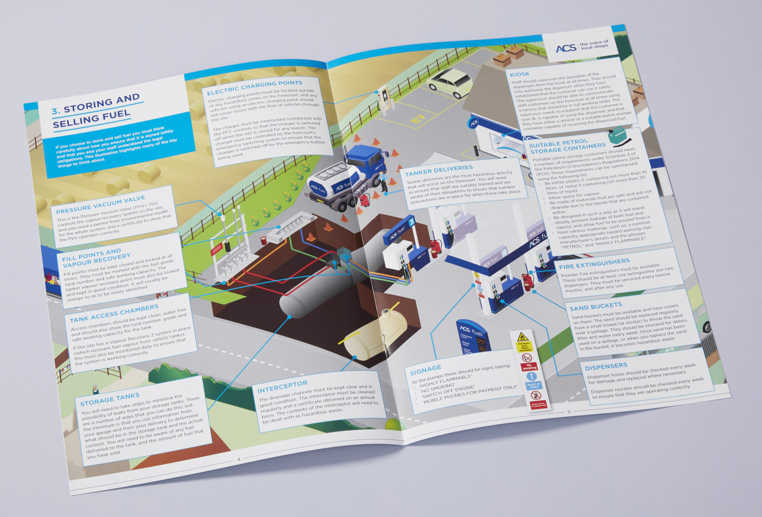 ACS advice leaflet